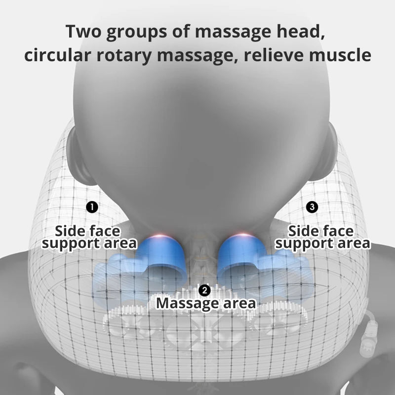 Electric Neck & Shoulder Massager — Portable U-Shape Cervical Relief Pillow